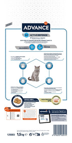 Advance Cat Sterilized Turkey kattenvoer droogvoer