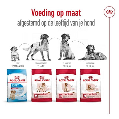 Royal Canin Medium Adult hondenvoer droogvoer