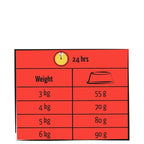 Lara Adult Rund kattenvoer droogvoer 1,9 kg