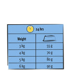 Lara Adult Zalm kattenvoer droogvoer 1,9 kg
