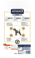 Advance Veterinary Diet Dog Renal Nieren hondenvoer droogvoer